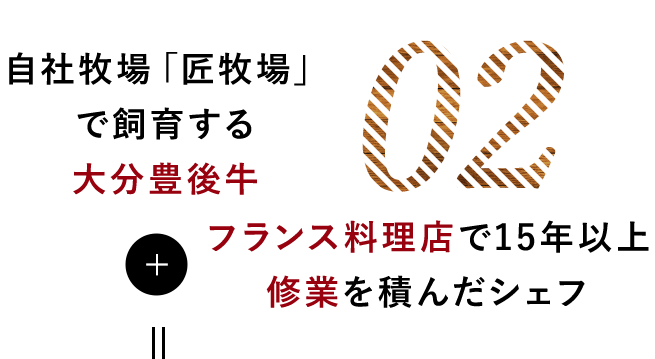 自社牧場で飼育する